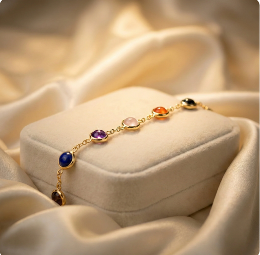 Eternal 7 Chakra Bracelet | Aesthetic, Adjustable & Meaningful